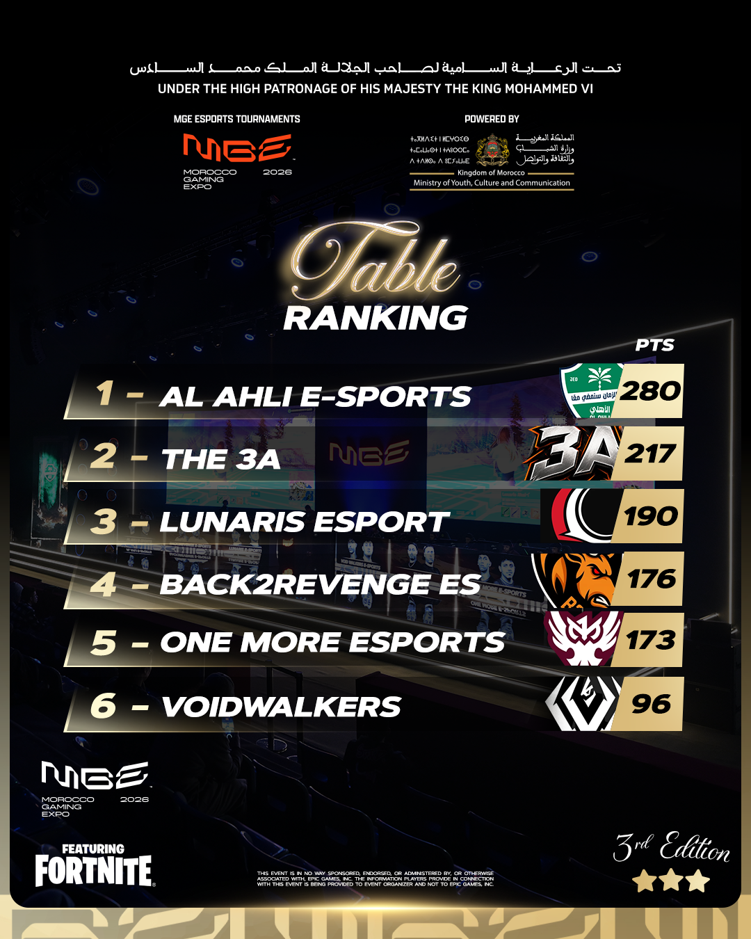 Morocco Gaming Expo — print 3